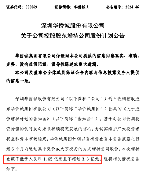 门徒娱乐官方：多只低价股，大手笔增持回购！
